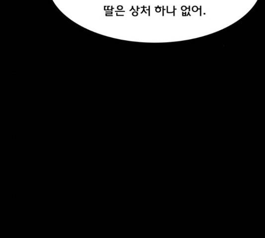 여신강림 192화 187