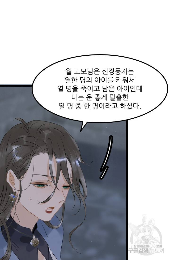 태자 전하, 한입만요 125화 25