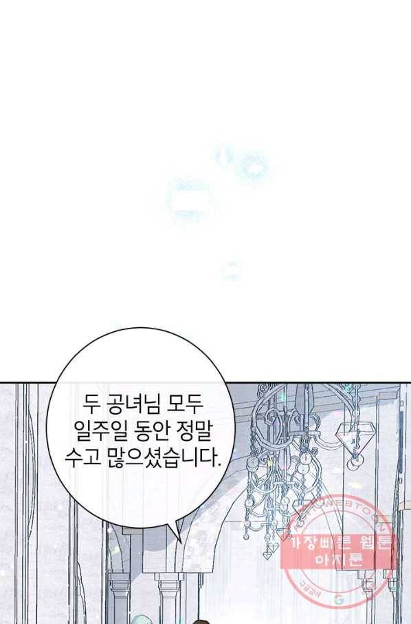 사실은 내가 진짜였다 67화 39