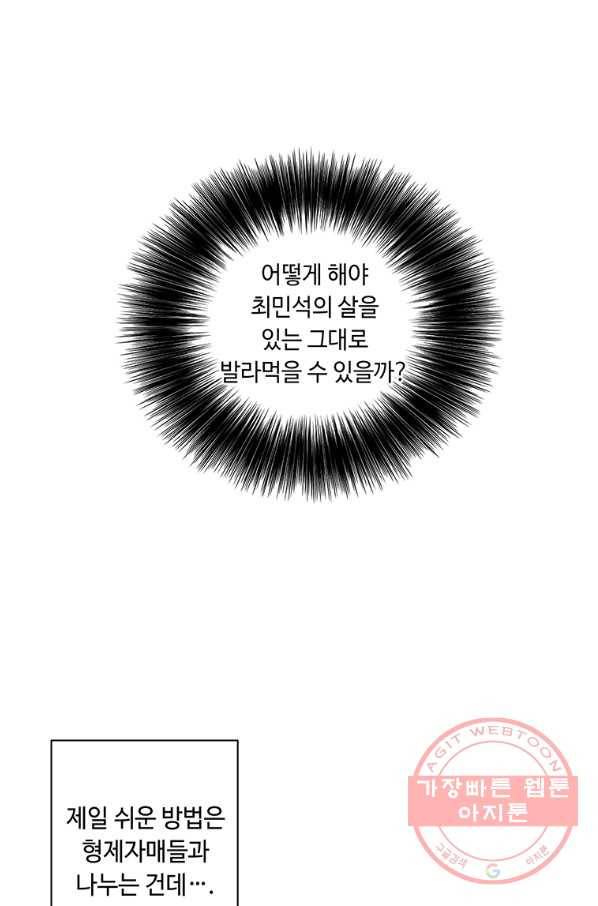 나 혼자 소설 속 망나니 83화 2