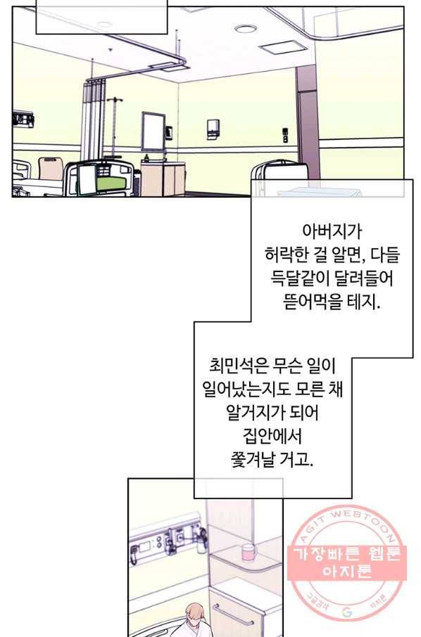 나 혼자 소설 속 망나니 83화 3