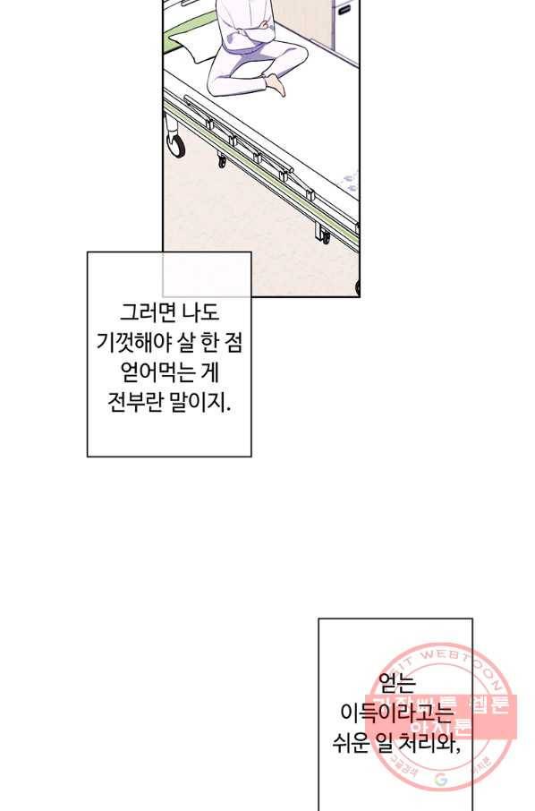 나 혼자 소설 속 망나니 83화 4