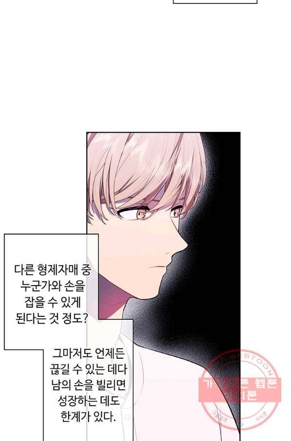 나 혼자 소설 속 망나니 83화 5