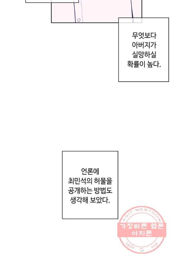 나 혼자 소설 속 망나니 83화 6