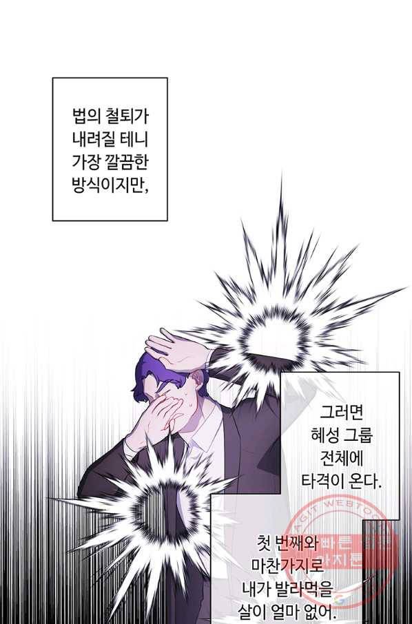 나 혼자 소설 속 망나니 83화 7
