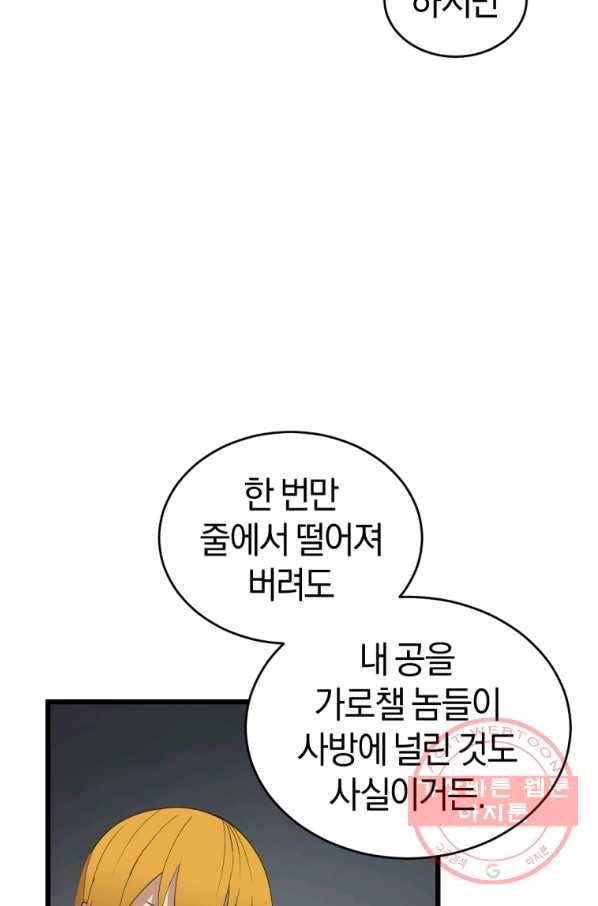 던전 마제스티 117화 71