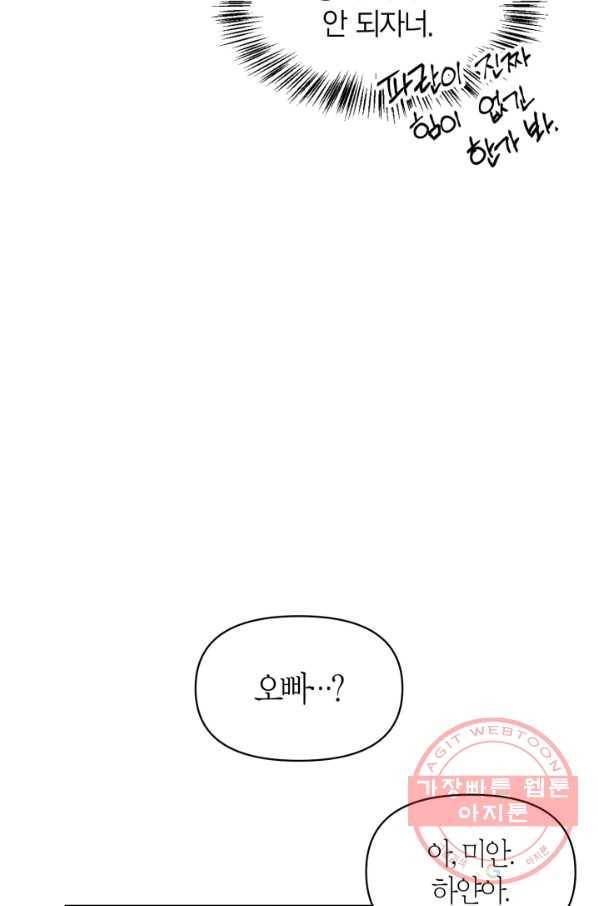 회귀자 사용설명서 33화 15
