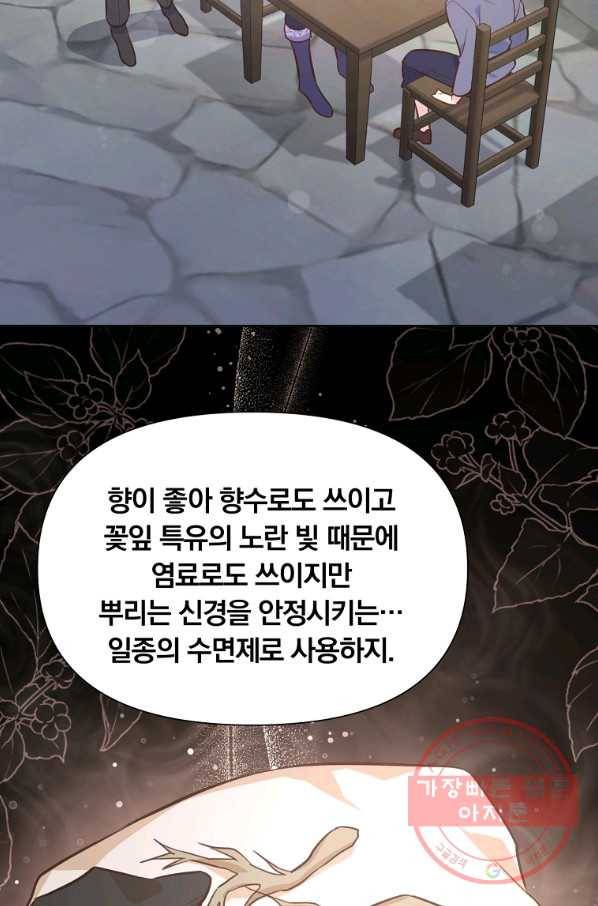 어차피 조연인데 나랑 사랑이나 해 36화 16