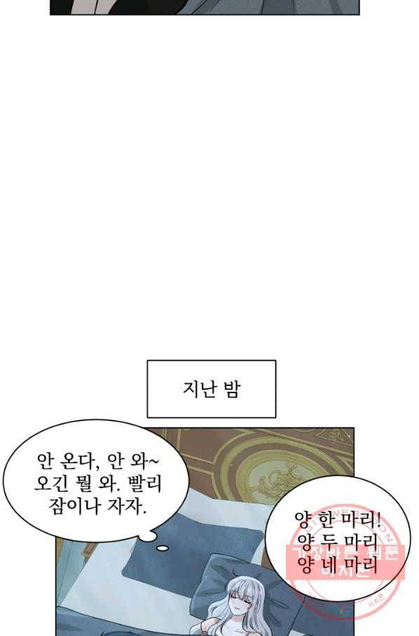 흑역사를 없애는 법 48화 11