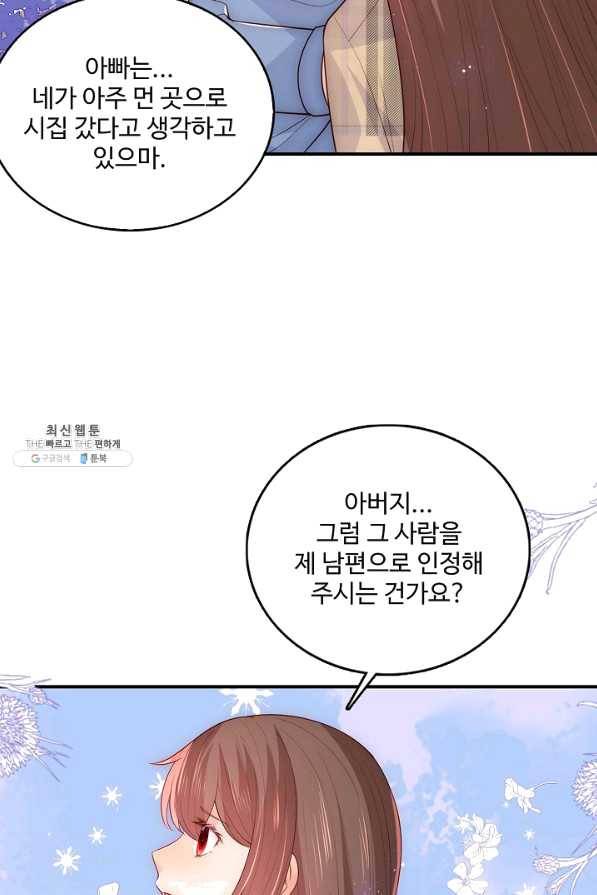 악당이지만 남주를 키웠습니다 145화 36
