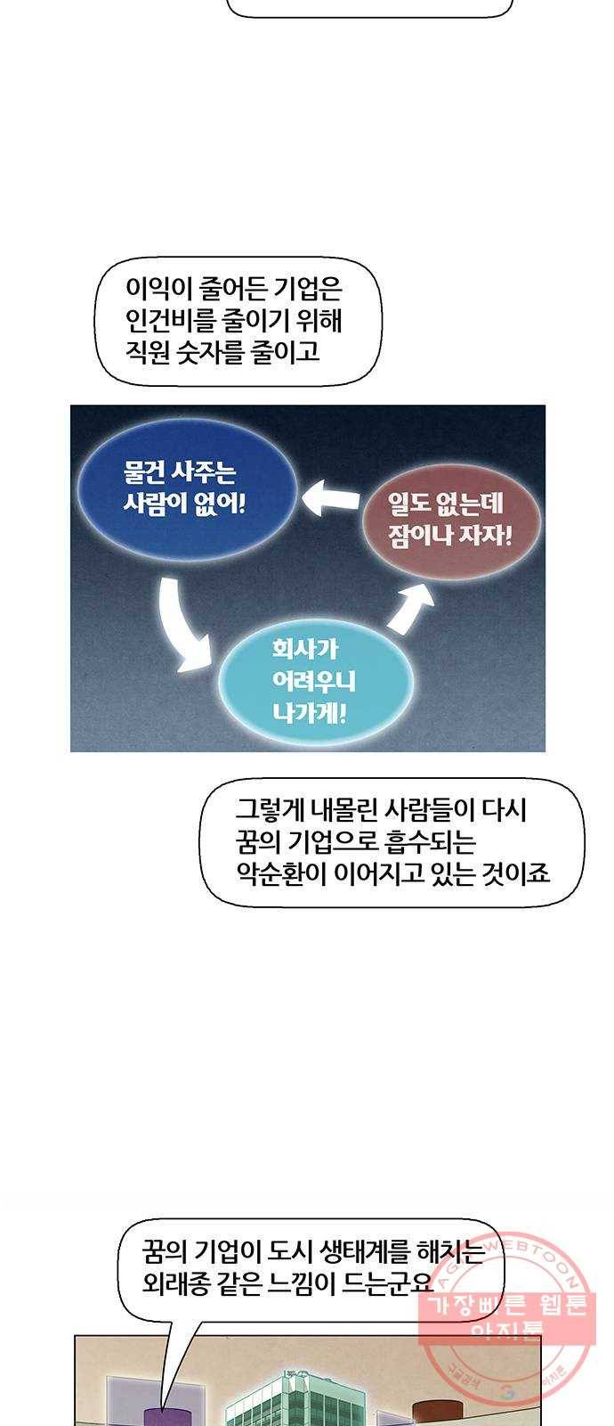 꿈의 기업 5부 43화 7