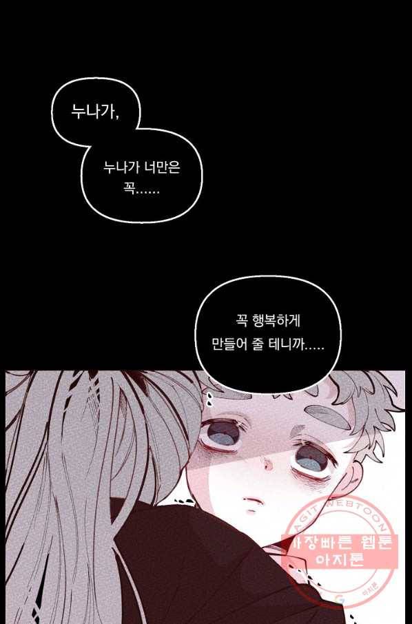 이 소설이 끝나기 전에, 40화 46