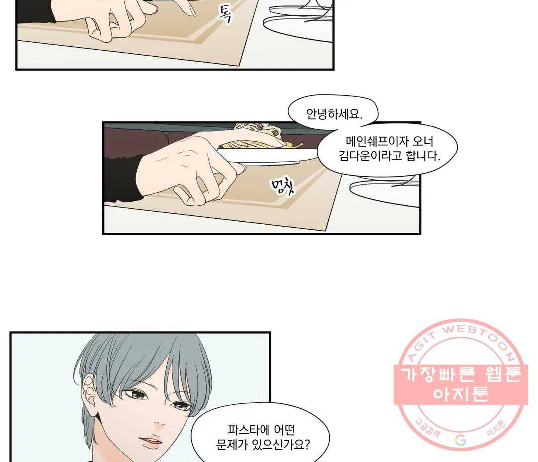 What Does the Fox Say? 128화 - 외전 35화 8
