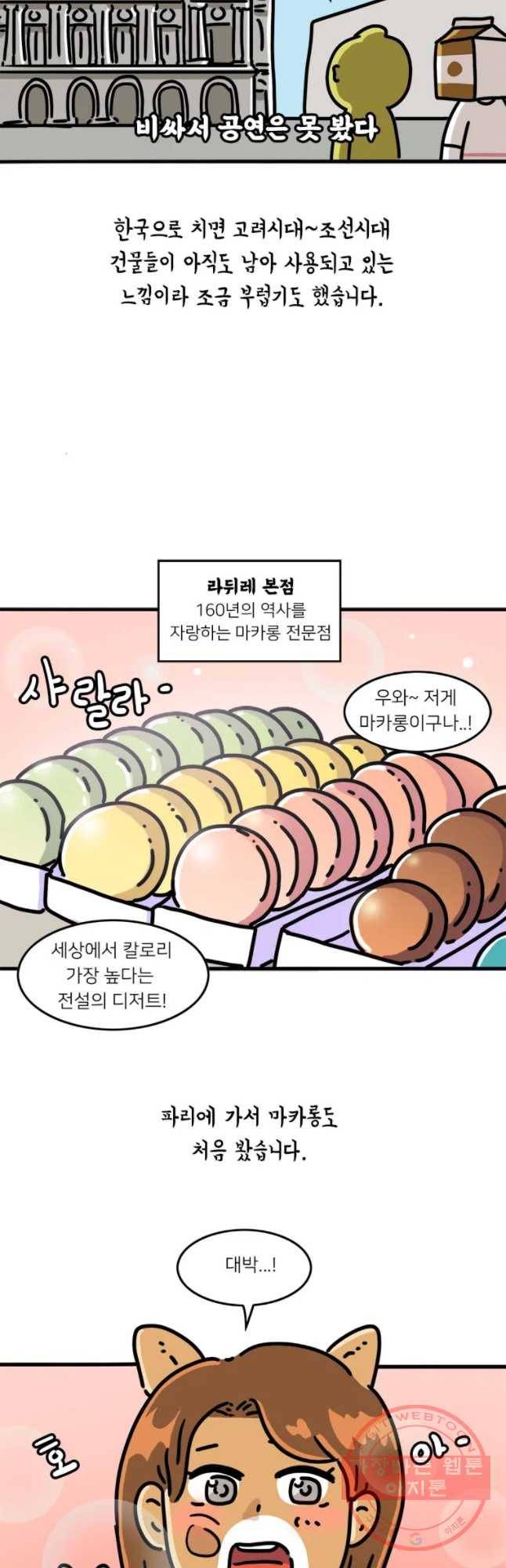 키몽의 호구로운 생활 163화 호구 파리 여행기 (2) 7