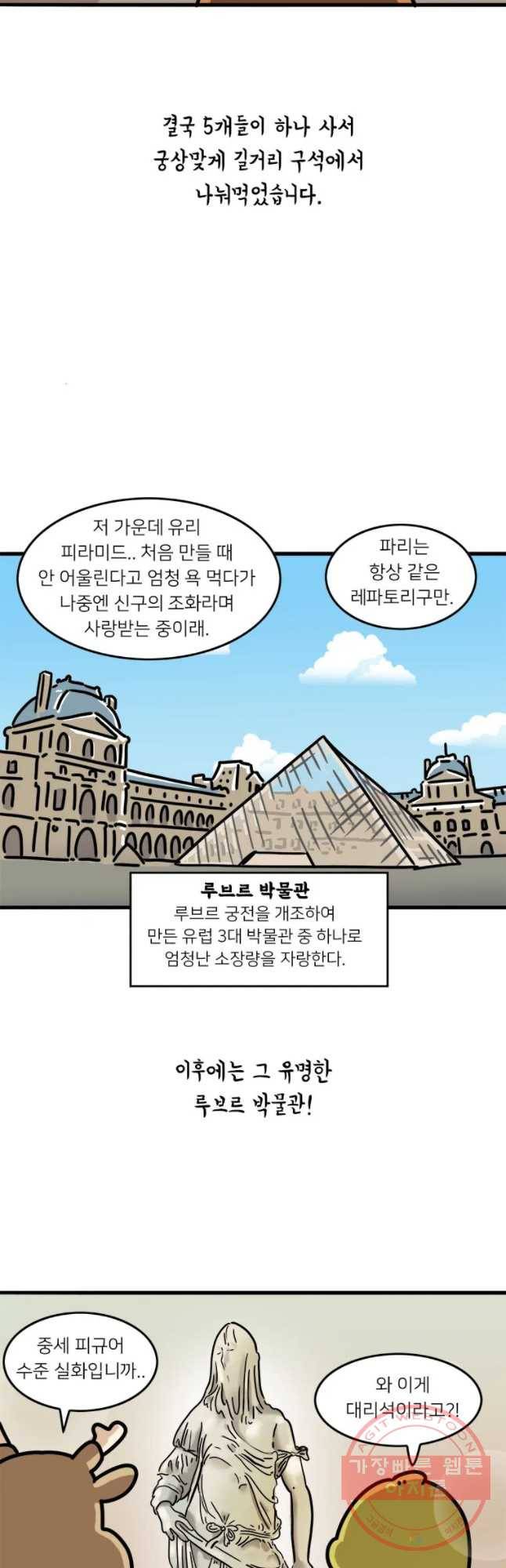 키몽의 호구로운 생활 163화 호구 파리 여행기 (2) 10