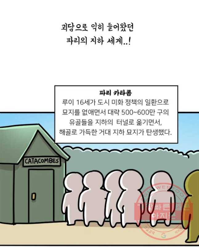 키몽의 호구로운 생활 163화 호구 파리 여행기 (2) 15