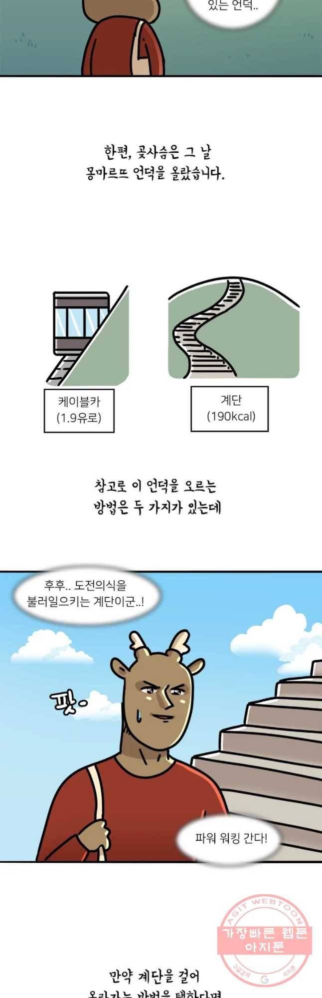 키몽의 호구로운 생활 163화 호구 파리 여행기 (2) 20