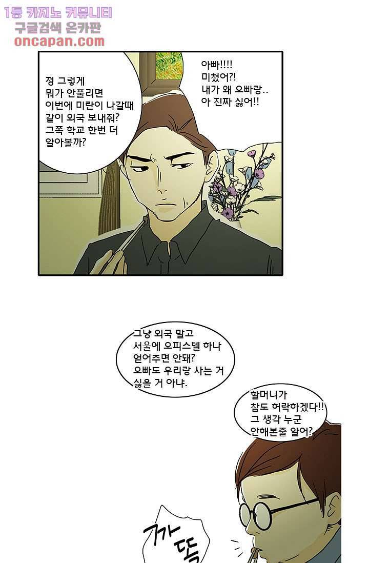 내 사랑 마리아 14화 2