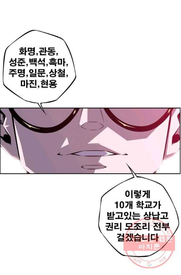 소년의 신성 180화 마침 4