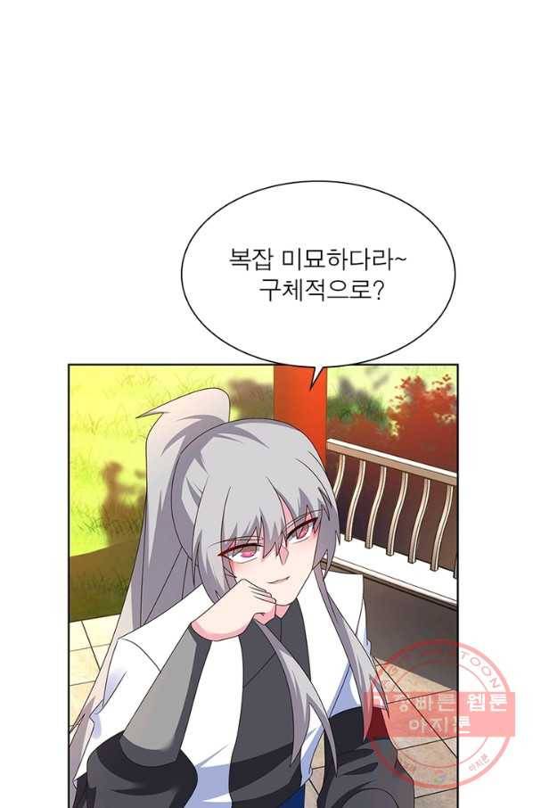 마황귀환록 145화 1