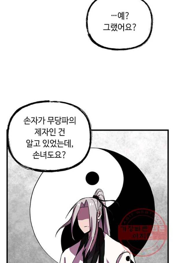 의원귀환 43화 2