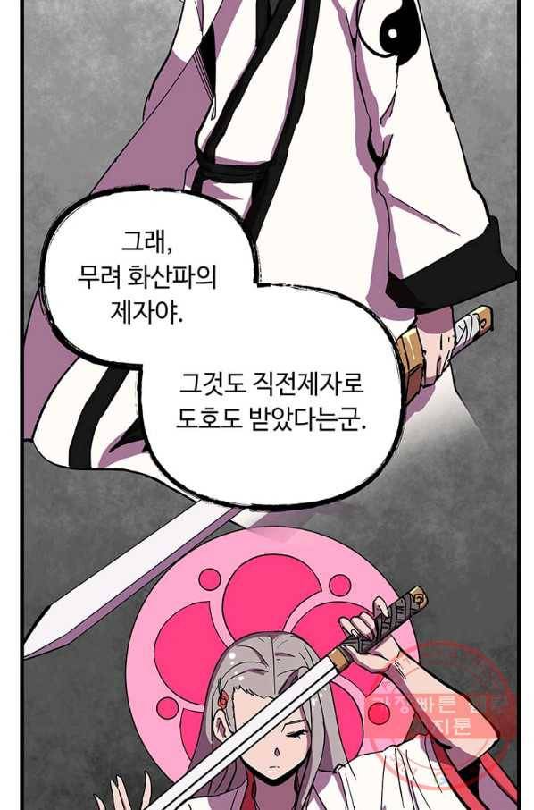의원귀환 43화 3