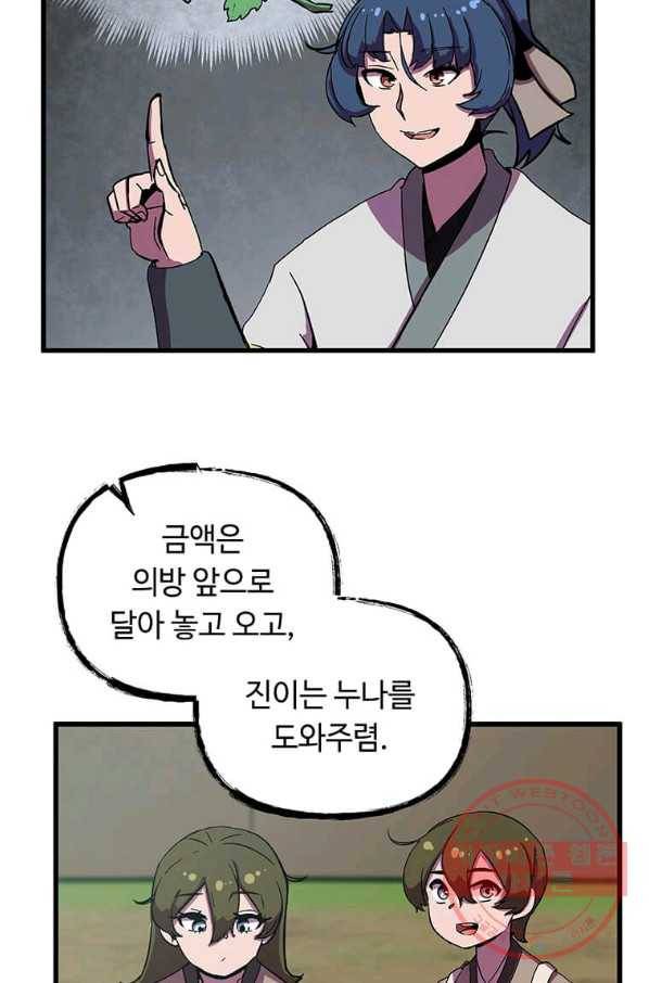 의원귀환 43화 20