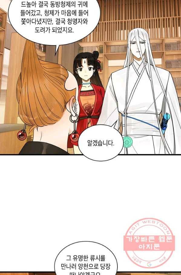 수련만 삼천년 230화 4