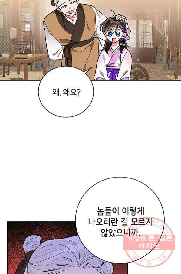 무협지 최고 악당의 귀한 딸입니다 49화 18