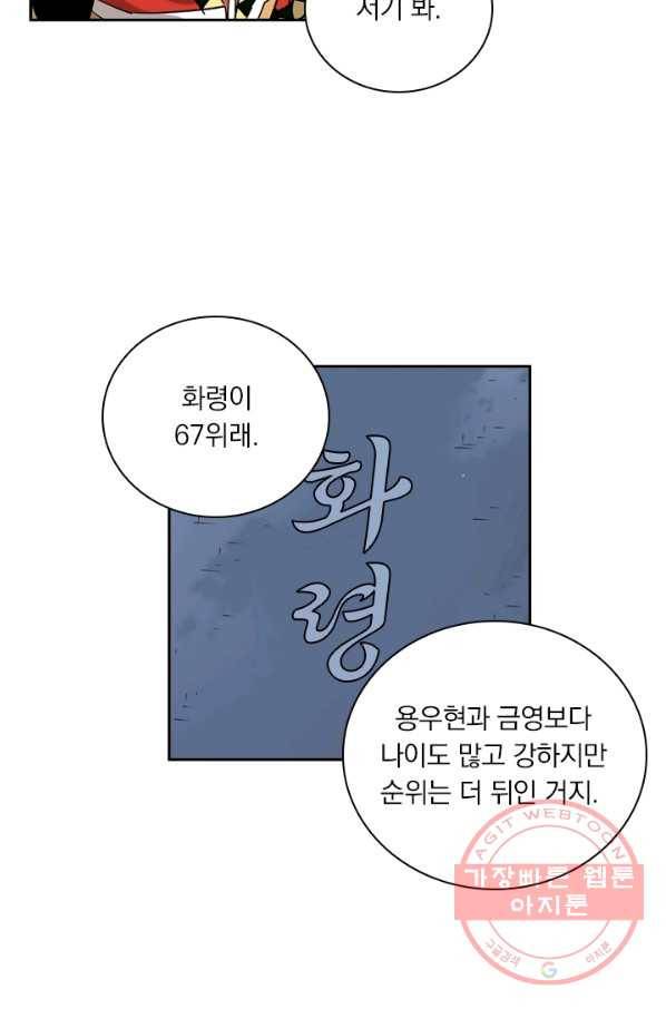 요신기 390화 49