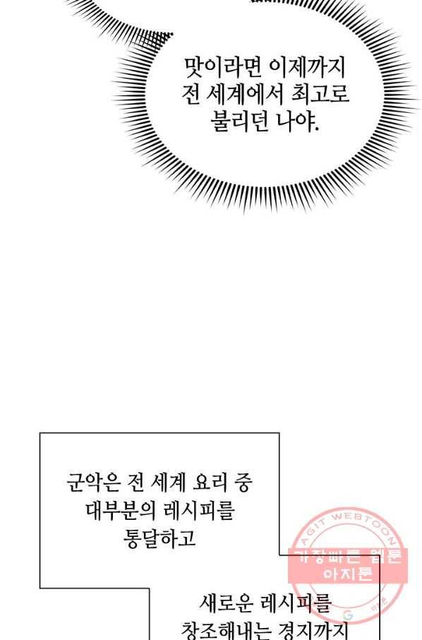 태상교주 숙수되다 37화 50