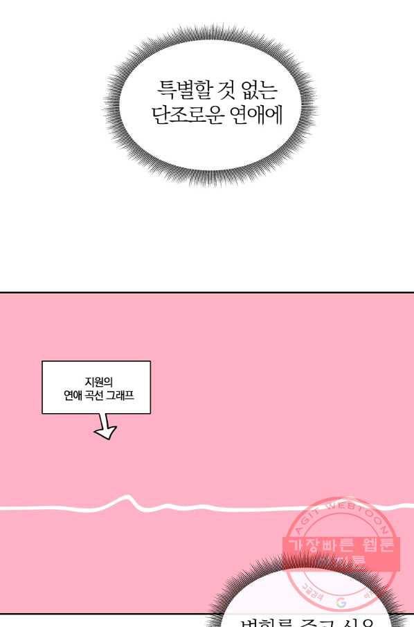관계지침 외전 5화 12