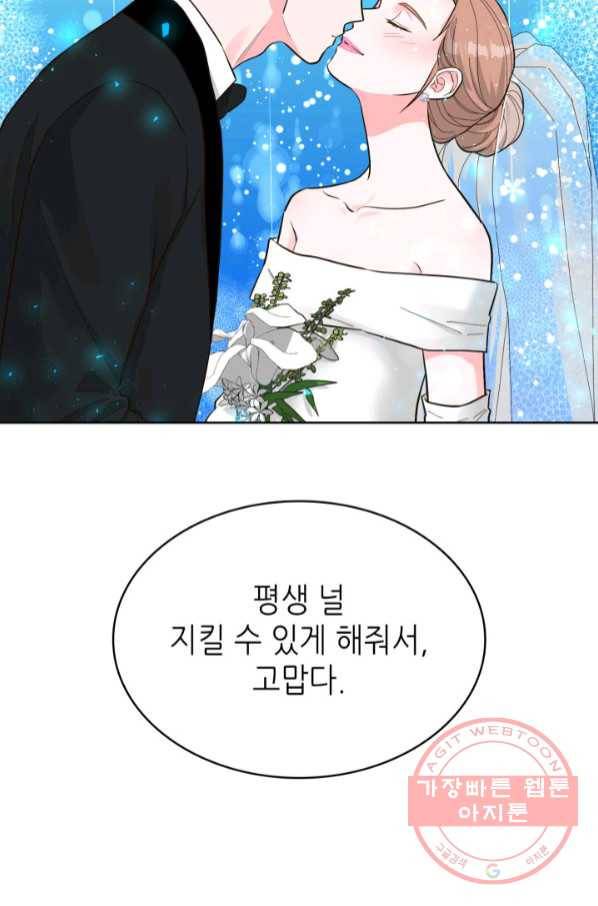 은밀한 나의 동거인 50화 90