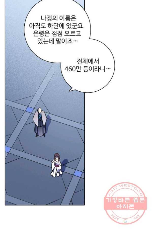 백련성신 603화 11
