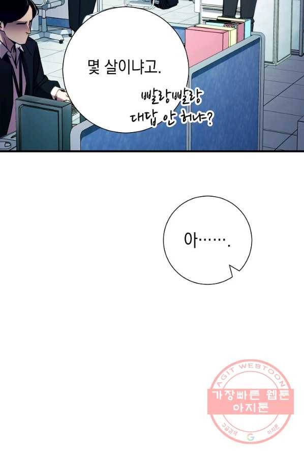 영웅, 회귀하다 2화 22