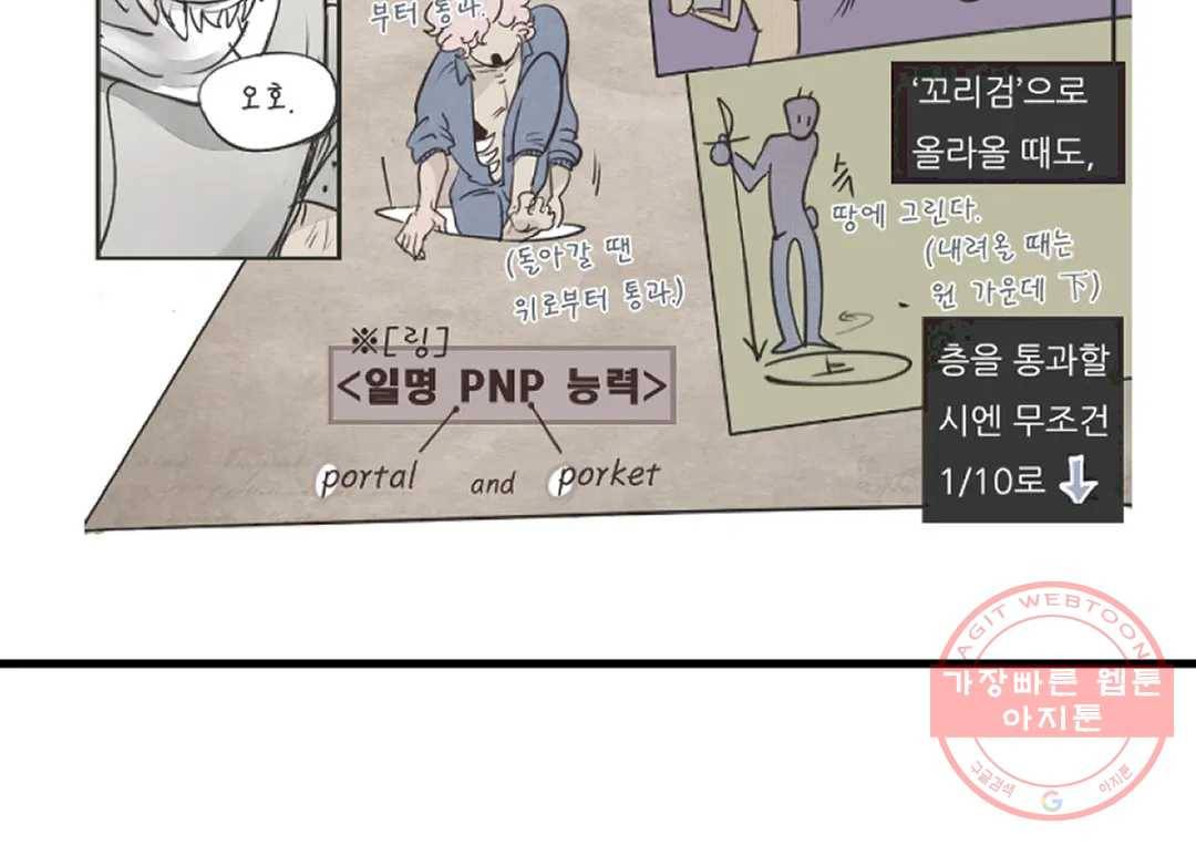 커튼콜 아래그랑 322화 전장(10) 29