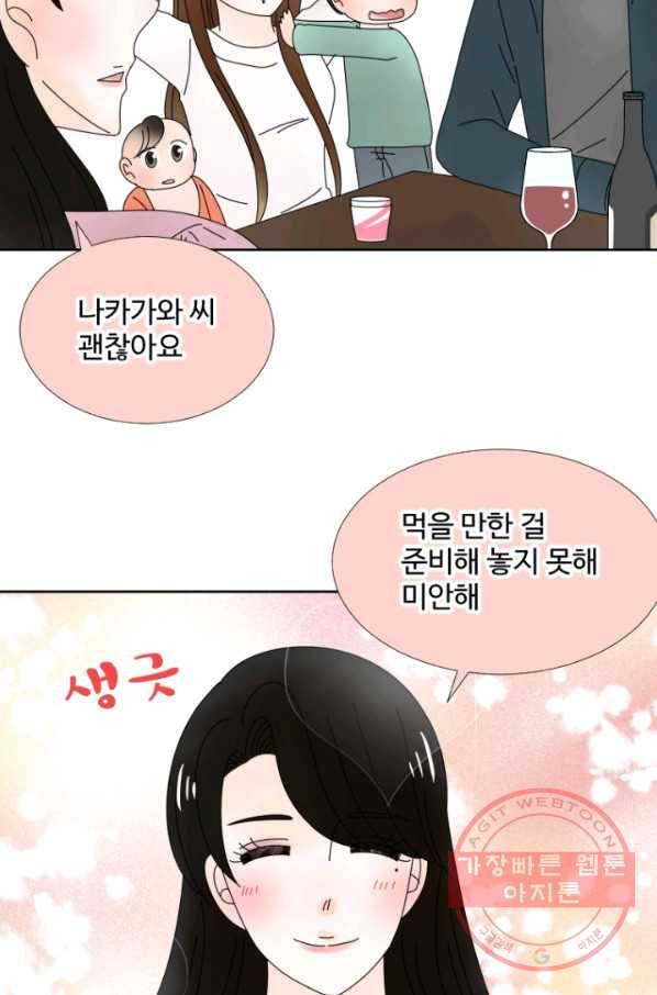 오늘 밤 어때? 107번째 밤... 어림짐작 6