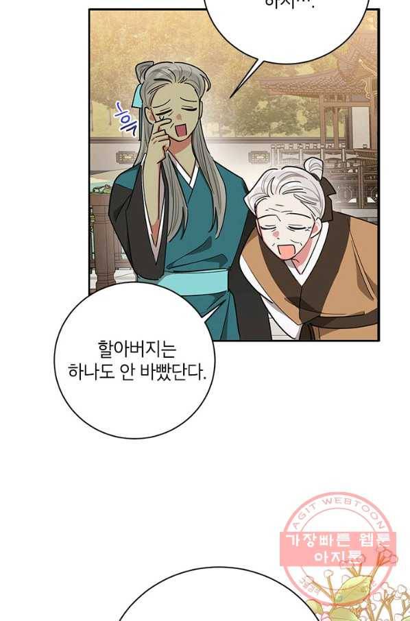 무협지 최고 악당의 귀한 딸입니다 50화 49