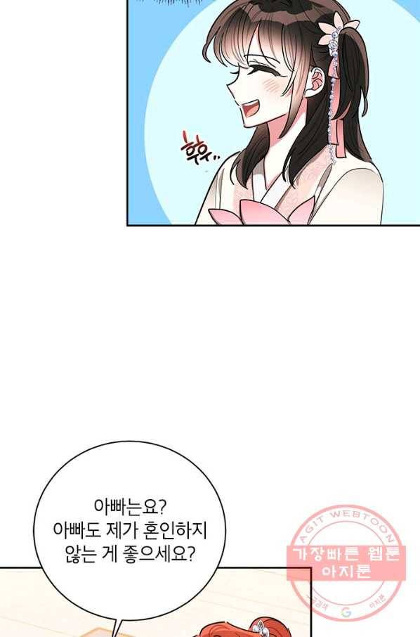 무협지 최고 악당의 귀한 딸입니다 50화 60