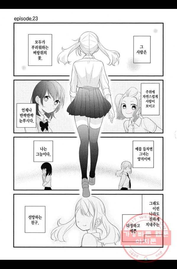 쿠즈미 군 분위기 파악하나요 27화 2
