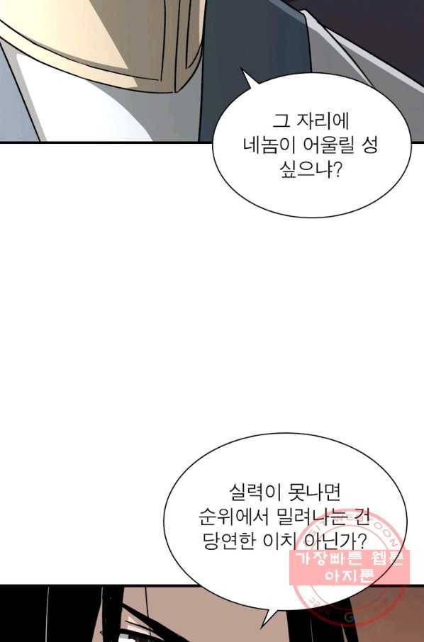 빌런으로 이직하다 106화 35