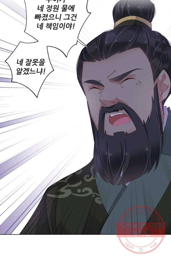 위황후, 궐을 쓰다 - 125화 3