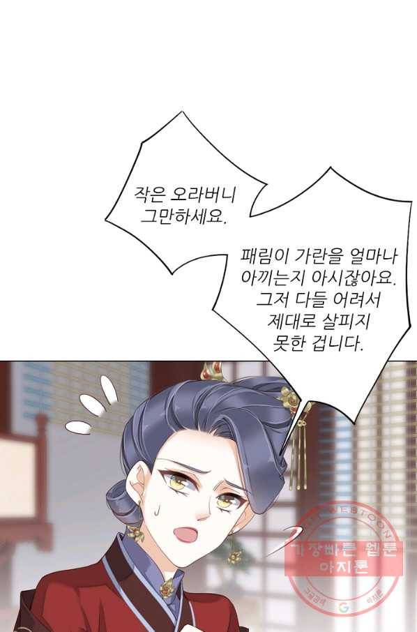 위황후, 궐을 쓰다 - 125화 4