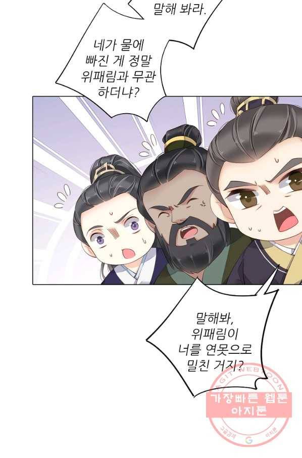 위황후, 궐을 쓰다 - 125화 11