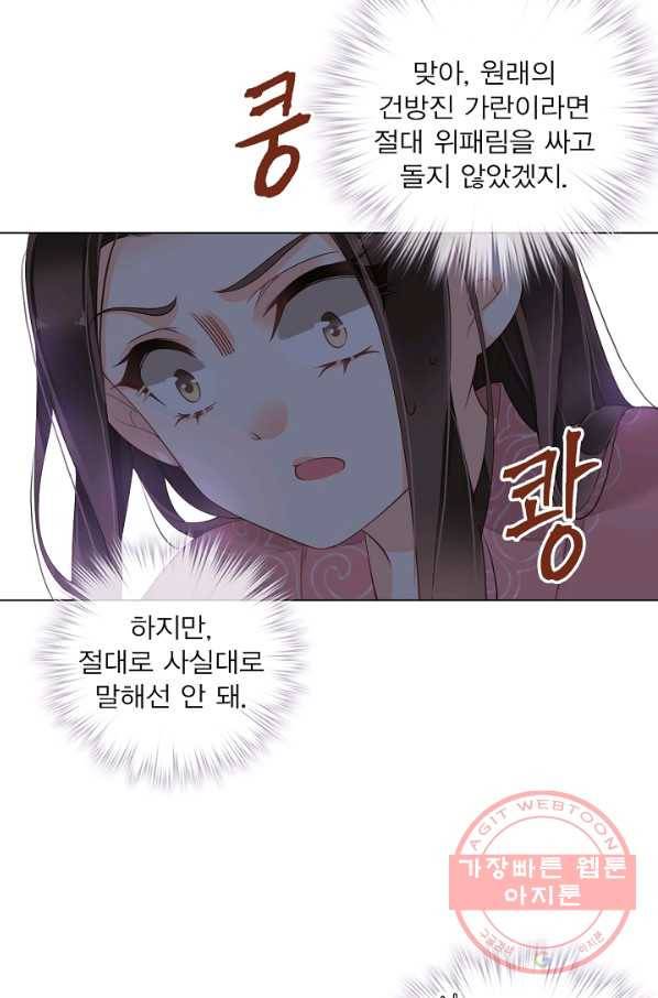 위황후, 궐을 쓰다 - 125화 14
