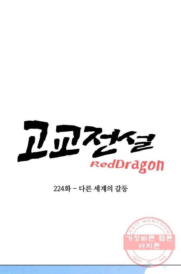 고교전설 224화 다른 세계의 갈등 6