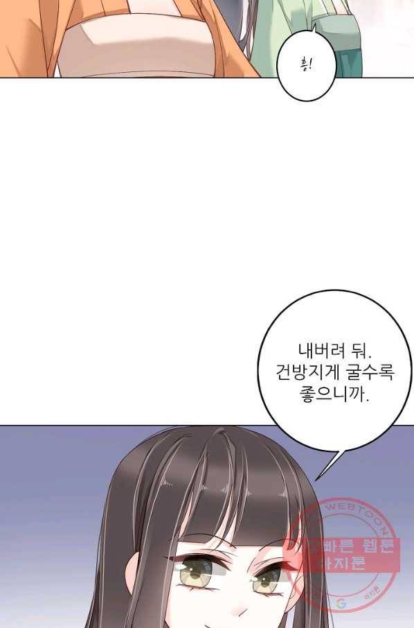 위황후, 궐을 쓰다 - 126화 6