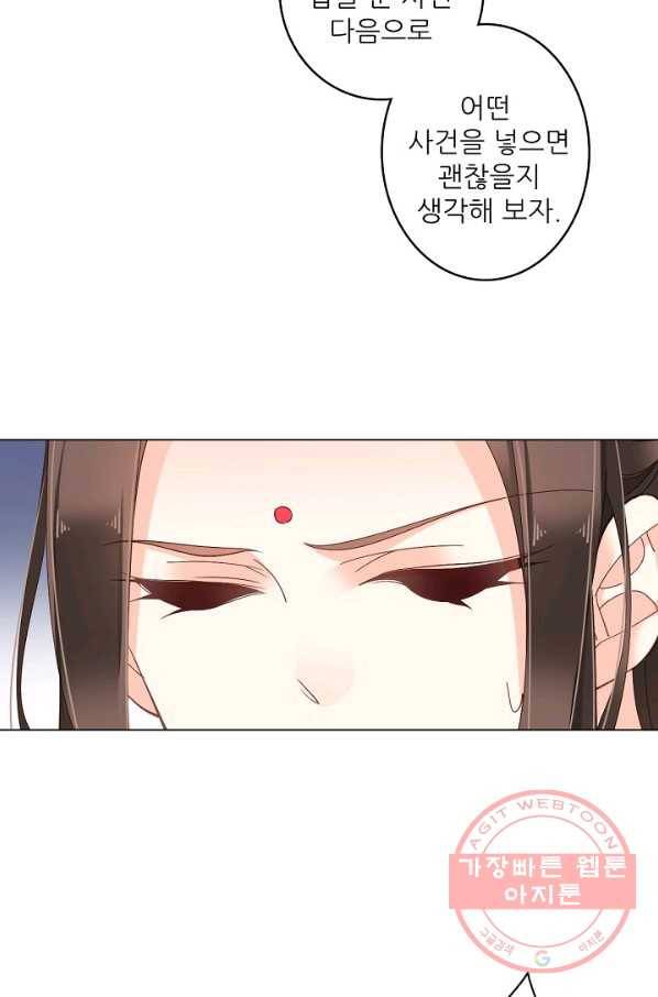 위황후, 궐을 쓰다 - 126화 13