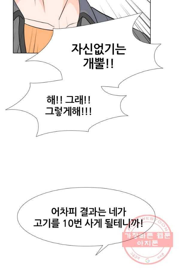 고교전설 226화 프로 40