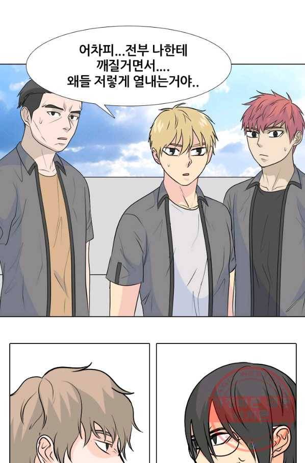 고교전설 226화 프로 42
